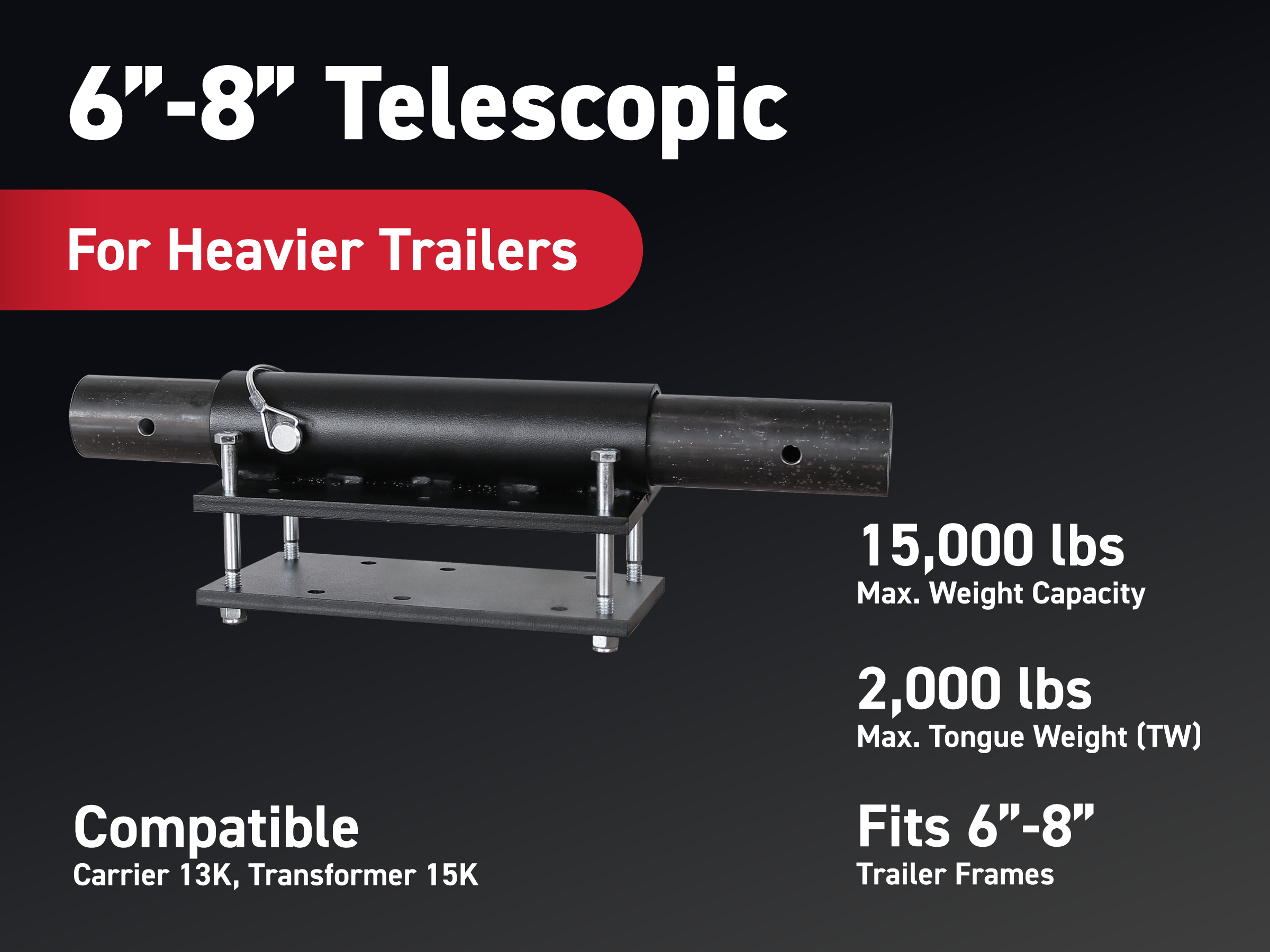 Telescopic Frame Adapter